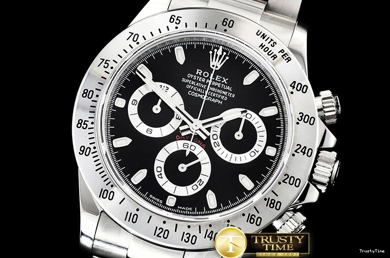 0703 GoodFit ROLDYT0245A – Daytona 900